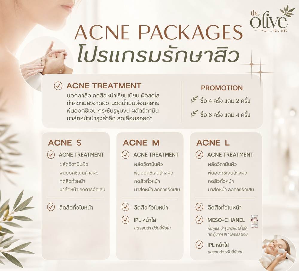 Acne Packages โปรแกรมดูแลสิว Acne S M L