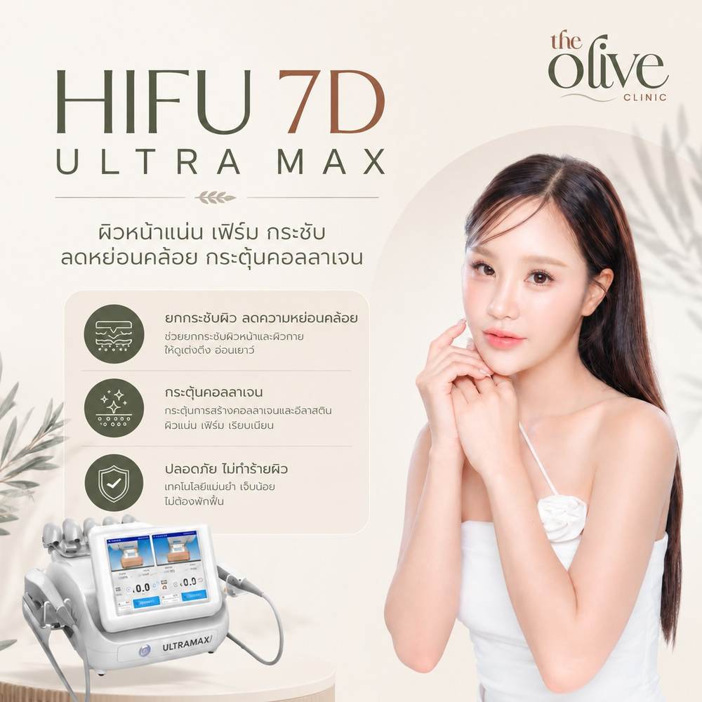 HIFU 7D Ultra Max ผิวหน้าแน่น เฟิร์ม กระชับ ลดหย่อนคล้อย
