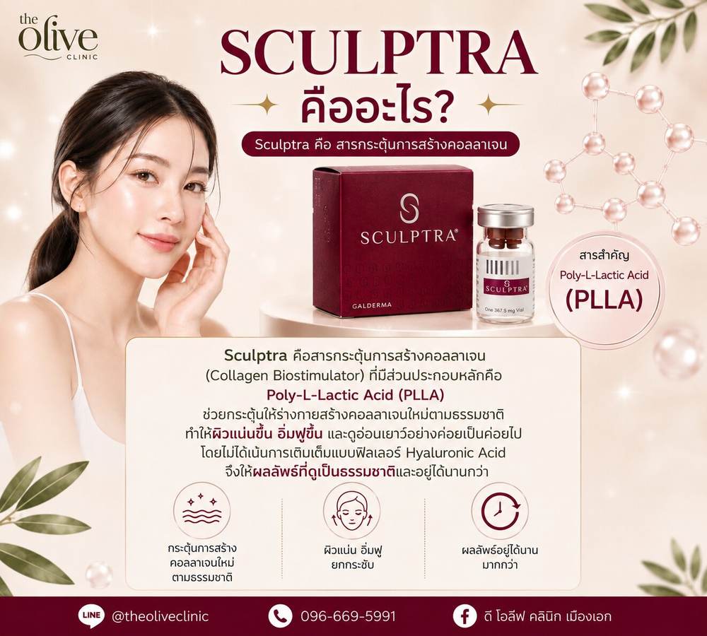Sculptra คืออะไร สารกระตุ้นการสร้างคอลลาเจน