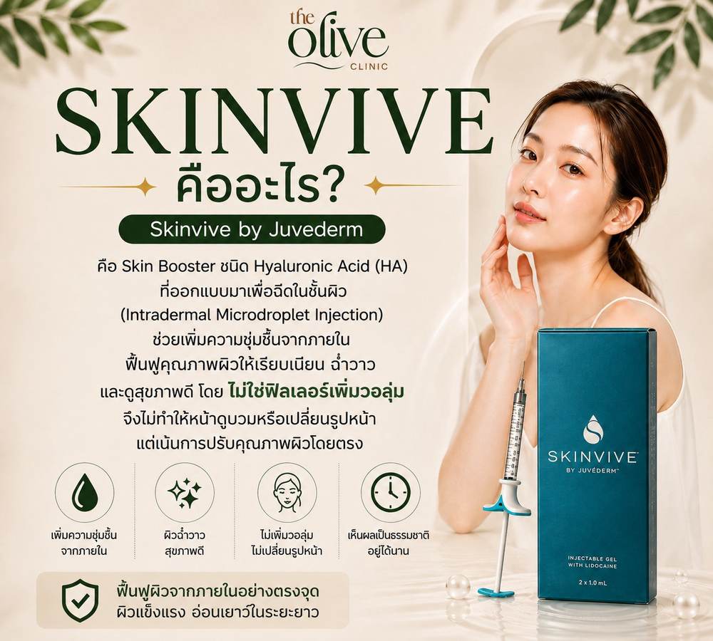 Skinvive by Juvéderm คืออะไร